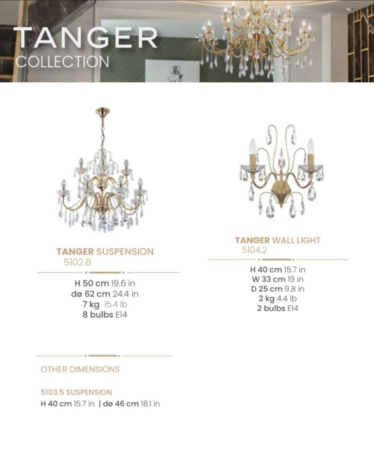 Castro Lighting - Бра Tanger — изображение 5