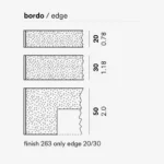 Pedrali – Столешница Laminate ABS Edge - Image 3