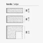 Pedrali – Столешница Laminate Fenix ABS Edge - Image 3