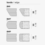 Pedrali – Столешница Laminate Plywood Edge - Image 3