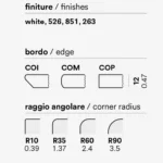 Pedrali – Столешница Solid Laminate Compact - Image 3