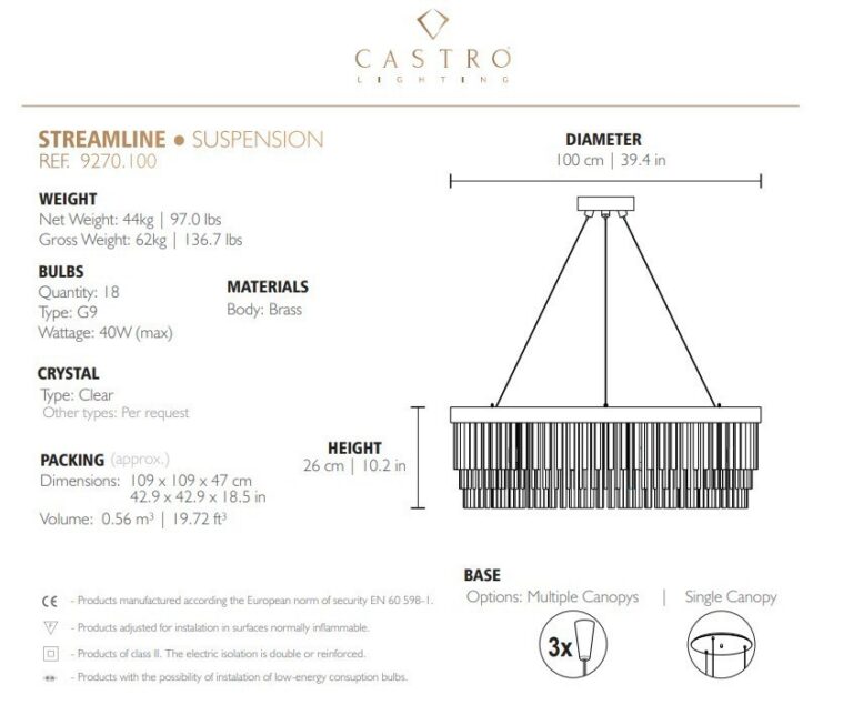 Castro Lighting - Люстра Streamline — изображение 13